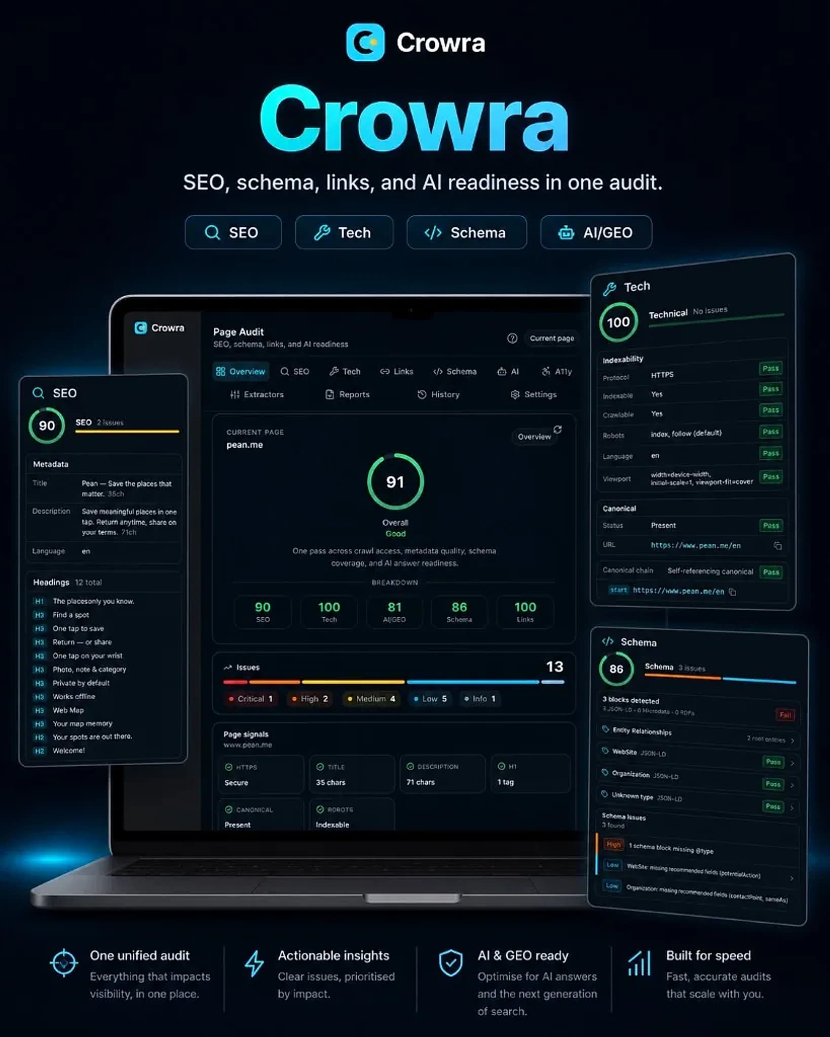 Crowra project visual