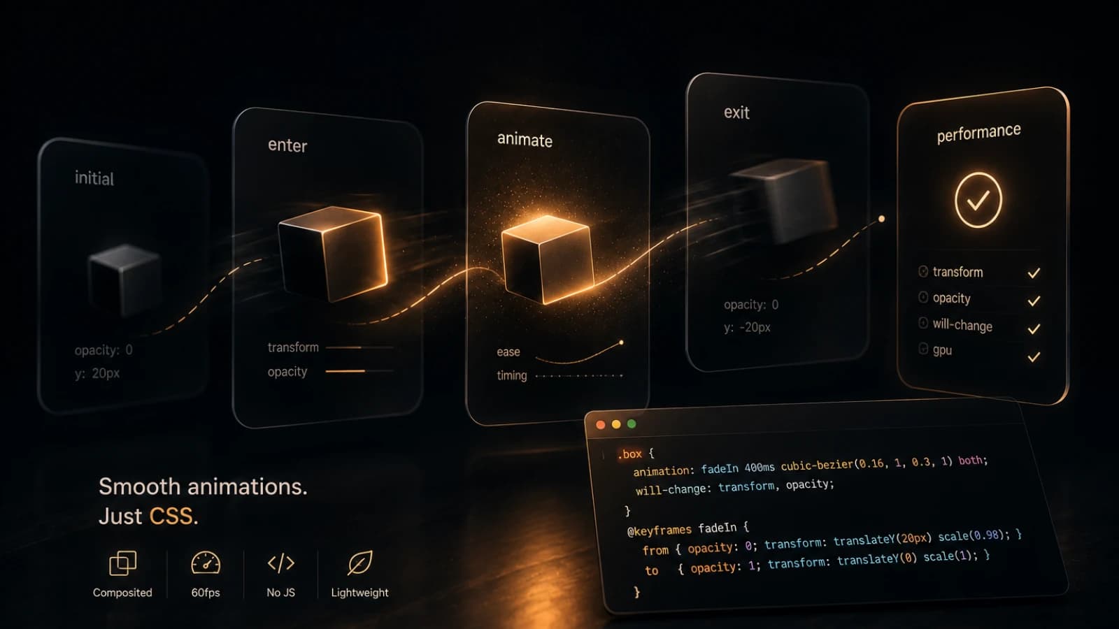 CSS animations without Framer Motion: what I learned cover
